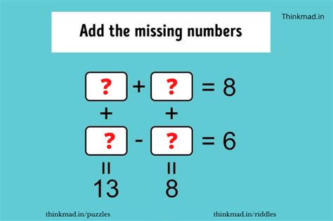 Find the missing number in the box | Thinkmad.in