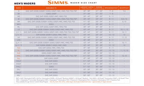 Simms G3 Guide Wader