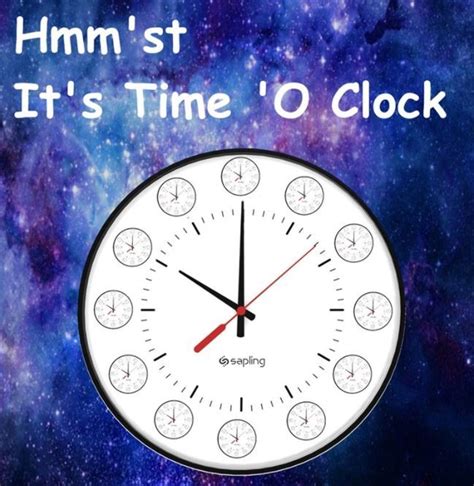 Clock Meme