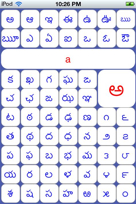 Top 10 Telugu Alphabet Images | Oppidan Library