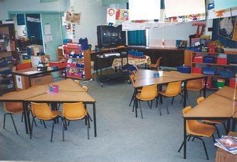 Photos from '80s & '90s - MargD Teaching Photos | Classroom design ...