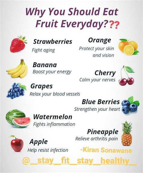 Why you should eat fruit everyday? | Foods for healthy skin, Nutrition ...