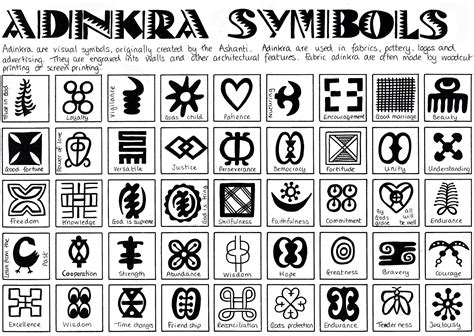 Adinkra Symbols Vector at Vectorified.com | Collection of Adinkra ...