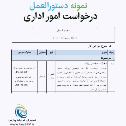 الگوی (نمونه) دستورالعمل درخواست امور اداری