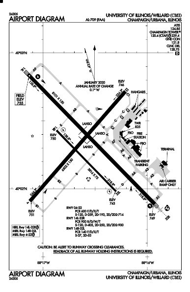 KCMI : University of Illinois Willard Airport | OpenNav