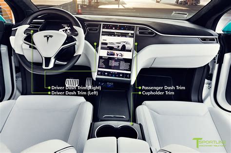 Tesla Model X Dash Trim Core Exchange Fee - T Sportline - Tesla Model S ...