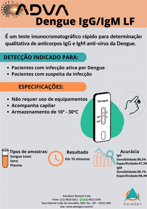 Dengue IgG/IgM LF – Advagen Biotech