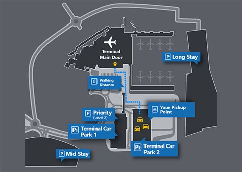 London Luton Airport Pick Up Procedure | 1ST Airport Taxis LTD