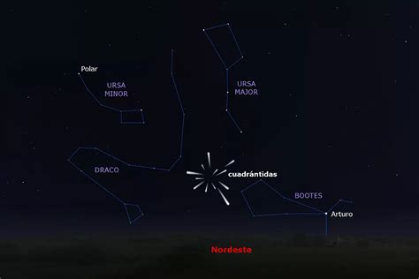 The quadrantids arrive on Wednesday, the first meteor shower of 2024 ...