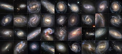 What Are The Galaxies Names