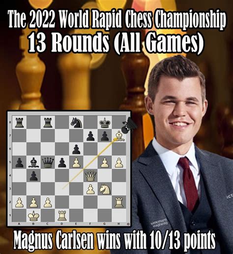 Magnus Carlsen wins the 2022 World Rapid Chess Championship | Magnus Carlsen wins the 2022 World ...