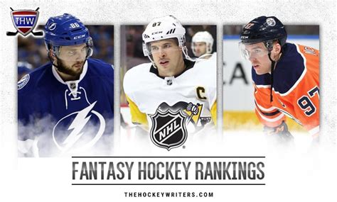 Fantasy Hockey Draft Rankings: Top 250 - The Hockey Writers - Fantasy ...