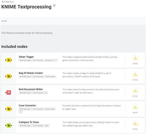 Five Most Useful Extensions in KNIME | phData