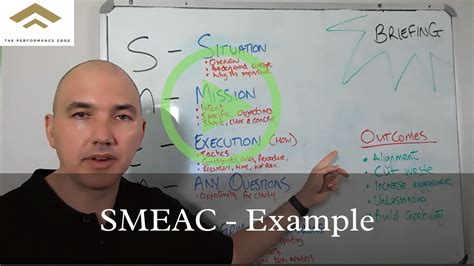 Management Tip 30 - SMEAC example - YouTube