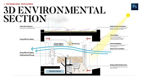 Environmental 3D Section in Architecture / Photoshop Tutorial - YouTube