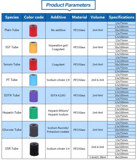 Sodium Heparin Clot Activator Vial Edta Color SST Blood Tube