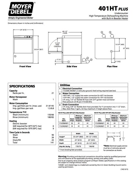 DISHWASHER SpECS 401ht plus $5140 | Electrical connection, How to plan ...