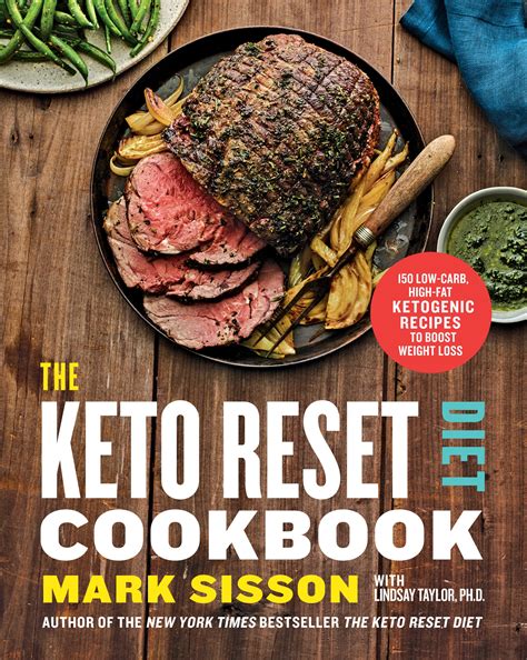 The Keto Reset Diet Cookbook (Hardcover) - Walmart.com - Walmart.com