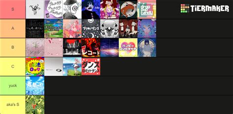 Project Sekai Cover Songs Tier List (Community Rankings) - TierMaker