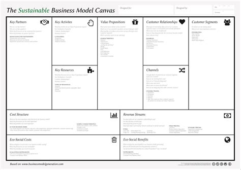 [Download 10+] 22+ Business Model Canvas Template Word File Png GIF