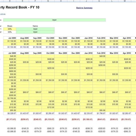 Property Management Expense Spreadsheet Spreadsheet Downloa property management expense spreadsheet.