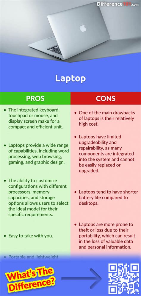 Chromebook vs. Laptop: 7 Key Differences, Pros & Cons, Similarities ...