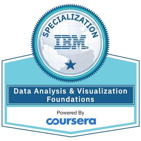 Data Analysis & Visualization Foundations Specialization - Credly