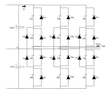 Multilevel Inverter Topologies