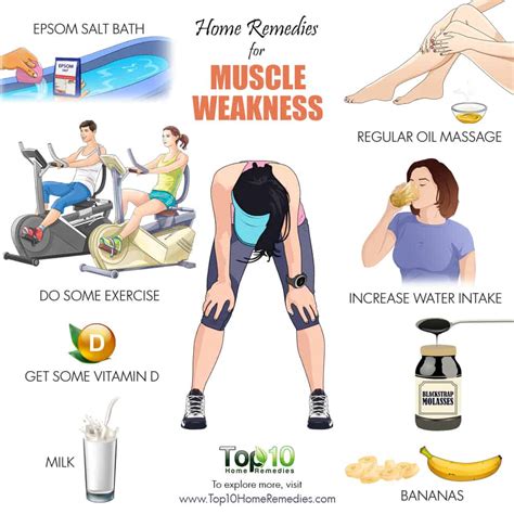 Home Remedies for Muscle Weakness | Top 10 Home Remedies