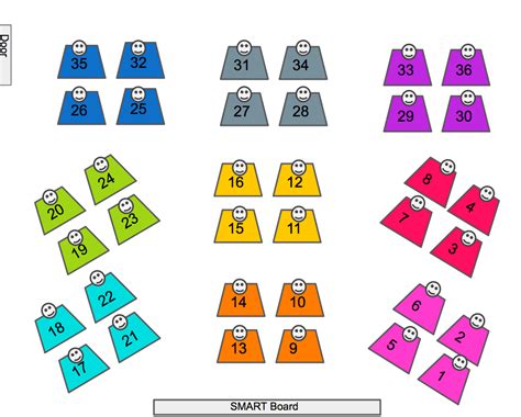 3 fun ways to create seating charts | Seating charts, Classroom decor ...