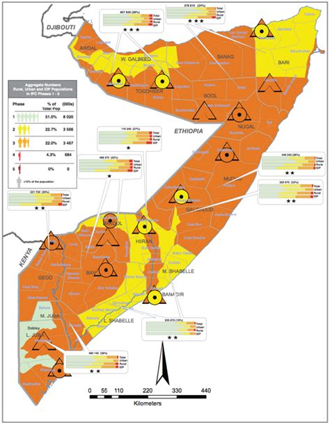 Somalia: Acute Food Insecurity Situation January 2022 and Projections for February - March 2022 ...