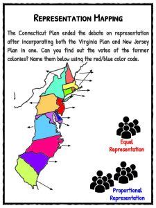 The Great Compromise (Connecticut Plan) Facts & Worksheets For Kids