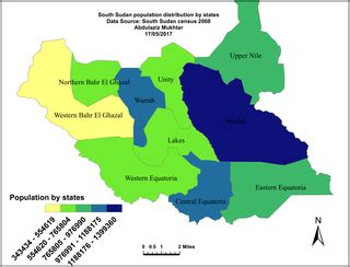 Modelling the effect of bednet coverage on malaria transmission in South Sudan