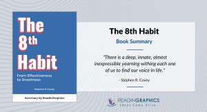 Book Summary - The 8th Habit: From Effectiveness to Greatness