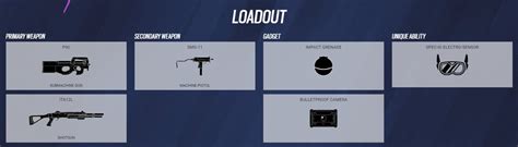 Rainbow Six Siege Solis Operator Guide: Loadout, Gadget, Tips, and more - GameRiv