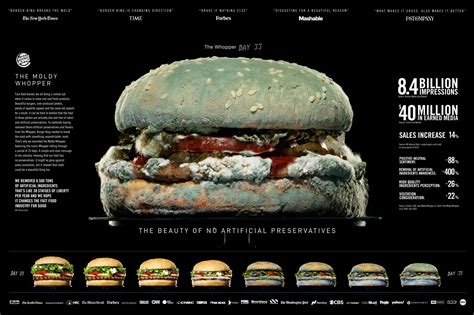 The Moldy Whopper by Burger King – Campaigns of the World®