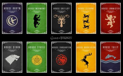 What Game of Thrones House Are You In? - GoforQuiz