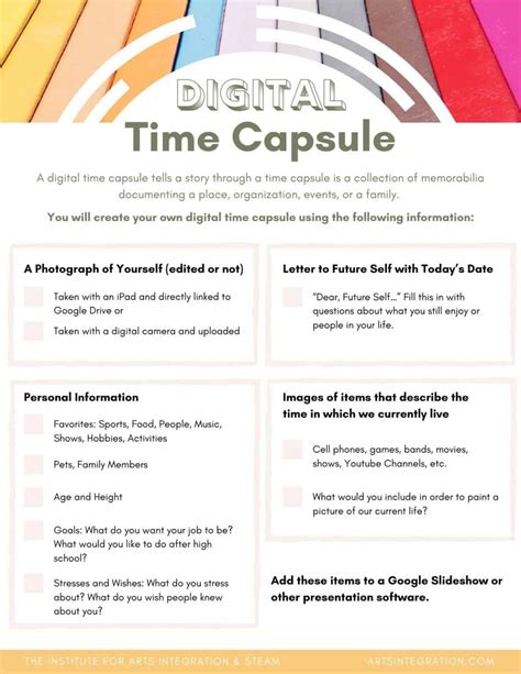 Digital Time Capsule | Get to Know Your Students | Arts Integration