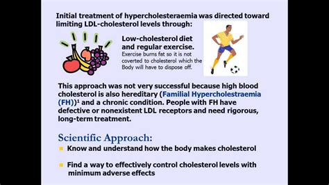 Cholesterol Medications - Simvastatin Side Effects - YouTube