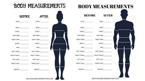 Taking Measurements For Weight Loss - New Product Critiques, Bargains, and purchasing Information