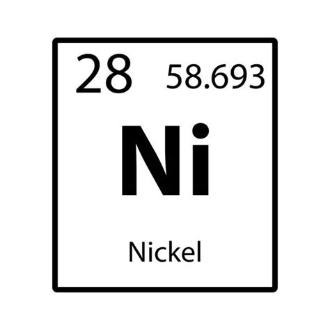 Nickel Atomic Number Illustrations, Royalty-Free Vector Graphics & Clip ...