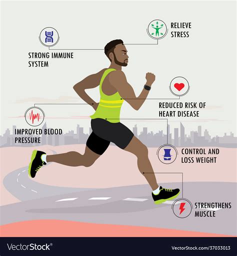 Benefits jogging- fitness sport and healthcare Vector Image