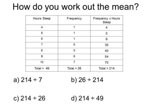 How To Estimate Mean From Frequency Table | Brokeasshome.com