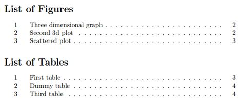 Lists of tables and figures - Overleaf, Online LaTeX Editor