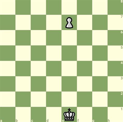 VERTICAL CASTLING MUST BE LEGAL : r/AnarchyChess