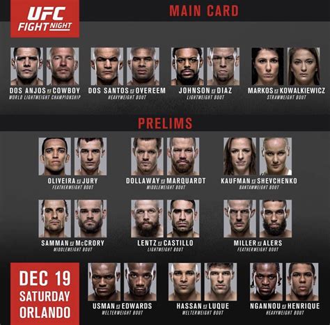 UFC Fight Night card from 2015. : r/ufc