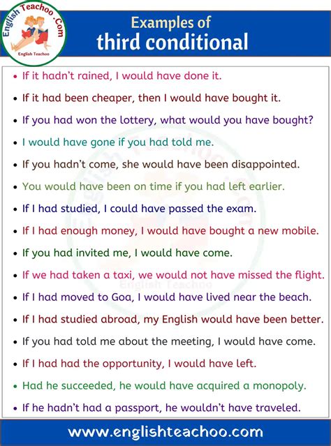 20 Examples of Third Conditional Sentences 1 in 2023 | English phrases sentences, Conditional ...