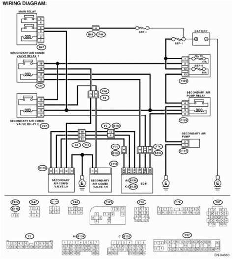 Complete Subaru Impreza Wiring Diagram for DIY Enthusiasts