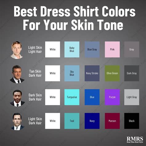 Best Clothing Colors For Brown Skin Male - Kelley David