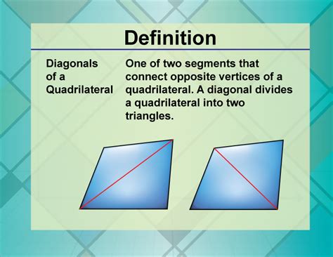 Definition--Quadrilateral Concepts--Diagonals of a Quadrilateral | Media4Math